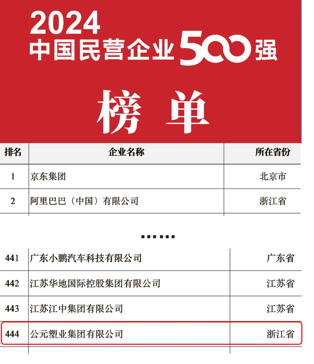 AGGAME��(�й���)���Źٷ���վ